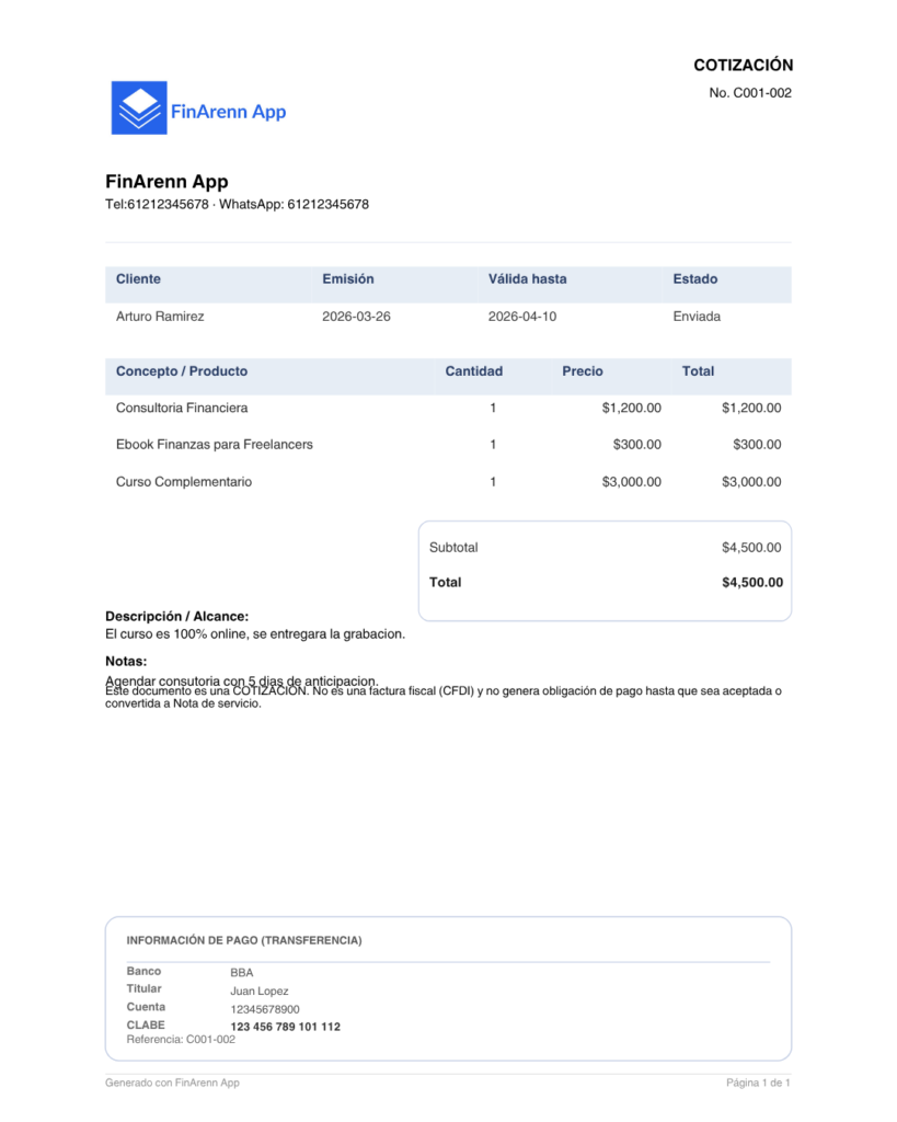 ejemplo cotizacion finarenn app