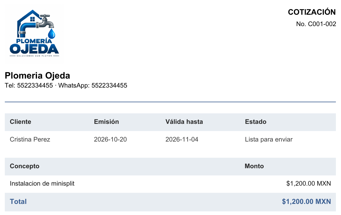 Cotización real de FinArenn con datos demo: Plomeria Ojeda, cliente Cristina Perez, instalación de minisplit y total de $1,200 MXN. Folio C001-002, lista para enviar.